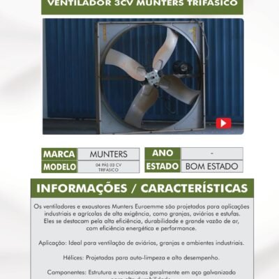 CA 12 – 08 VENTILADORES 3CV MUNTERS TRIFASICO